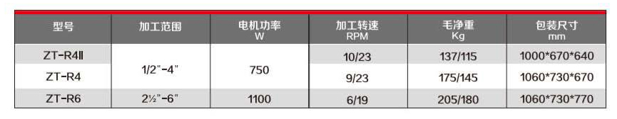 ZT-R系列参数.jpg