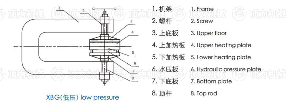 结构示意图1.jpg